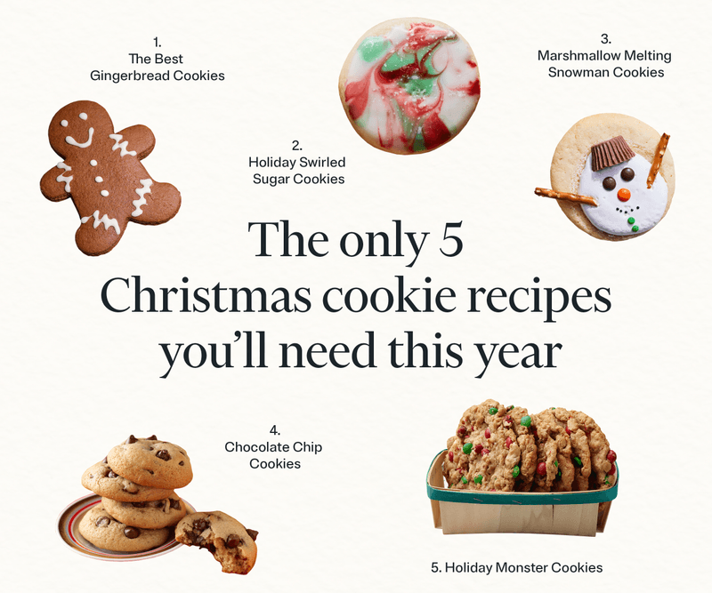 5 Christmas Cookie Recipes You Need to Try Evite